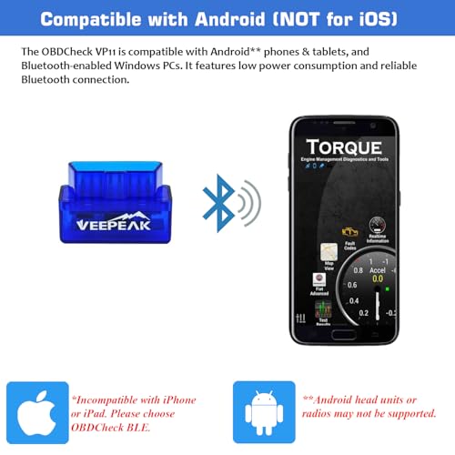 Best Mini OBD2 Scanner