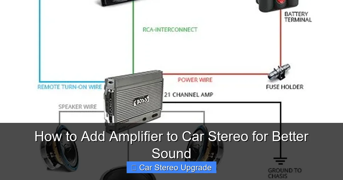 How to Add Amplifier to Car Stereo for Better Sound