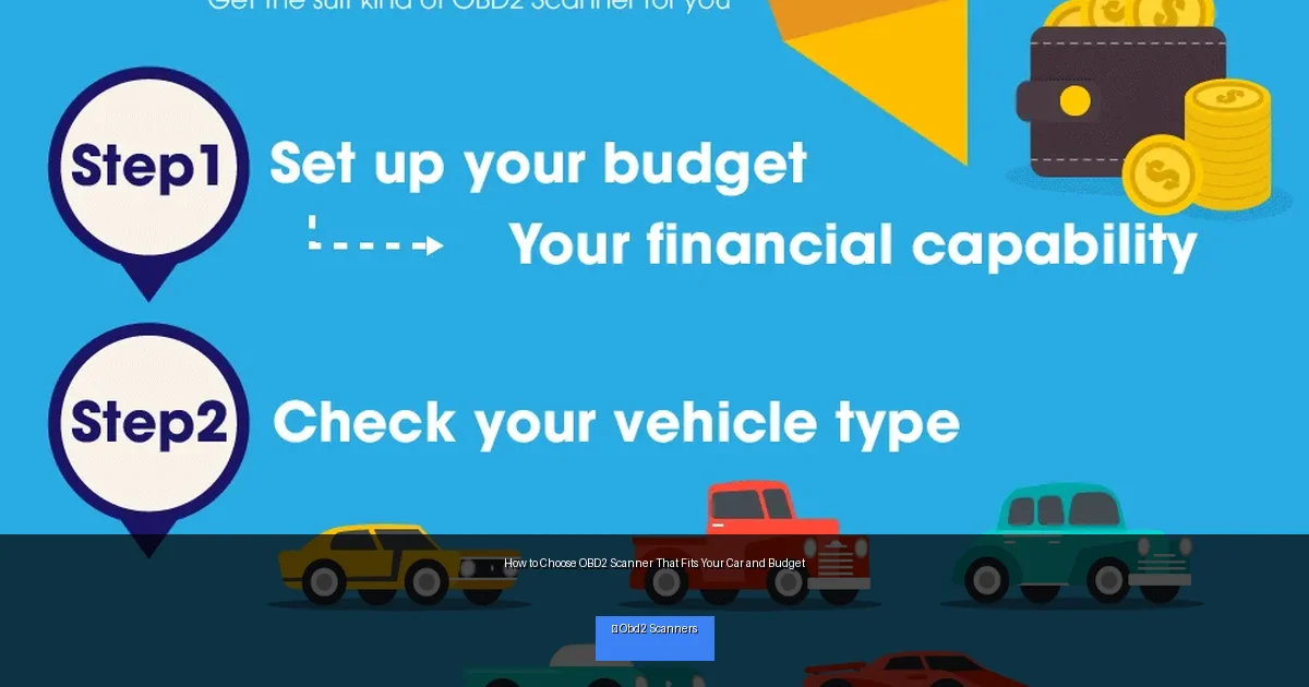 How to Choose OBD2 Scanner That Fits Your Car and Budget