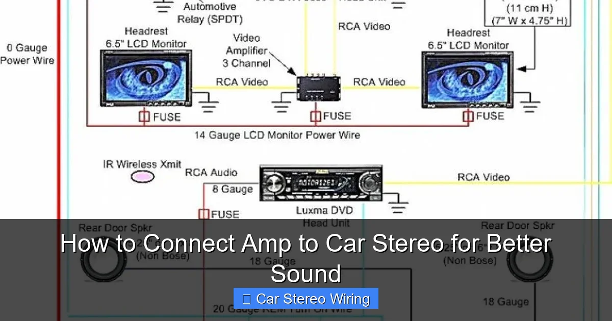 How to Connect Amp to Car Stereo for Better Sound