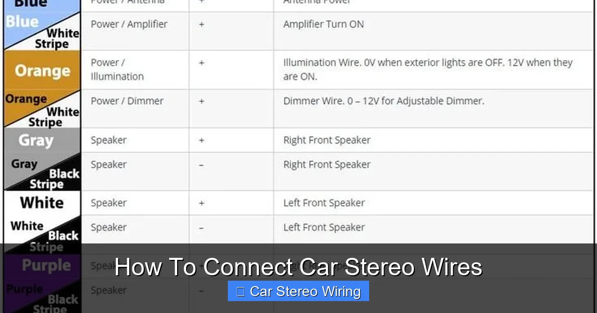How To Connect Car Stereo Wires