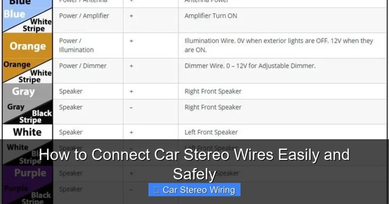 How to Connect Car Stereo Wires Easily and Safely