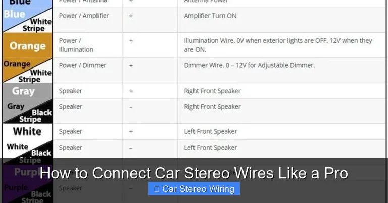 How to Connect Car Stereo Wires Like a Pro