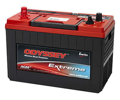 What Is A Deep Cycle Battery?