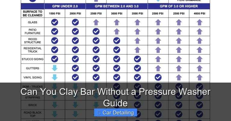 Can You Clay Bar Without a Pressure Washer Guide